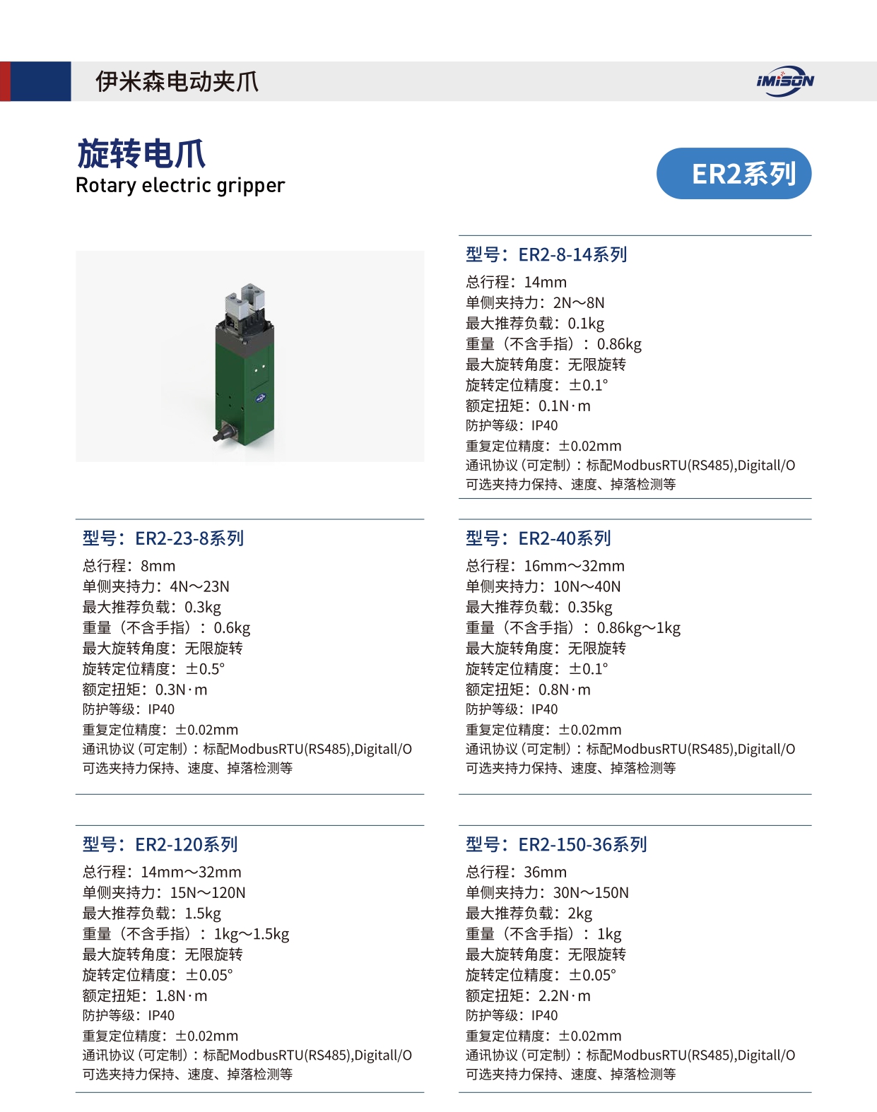 官网详情页_page-0048.jpg