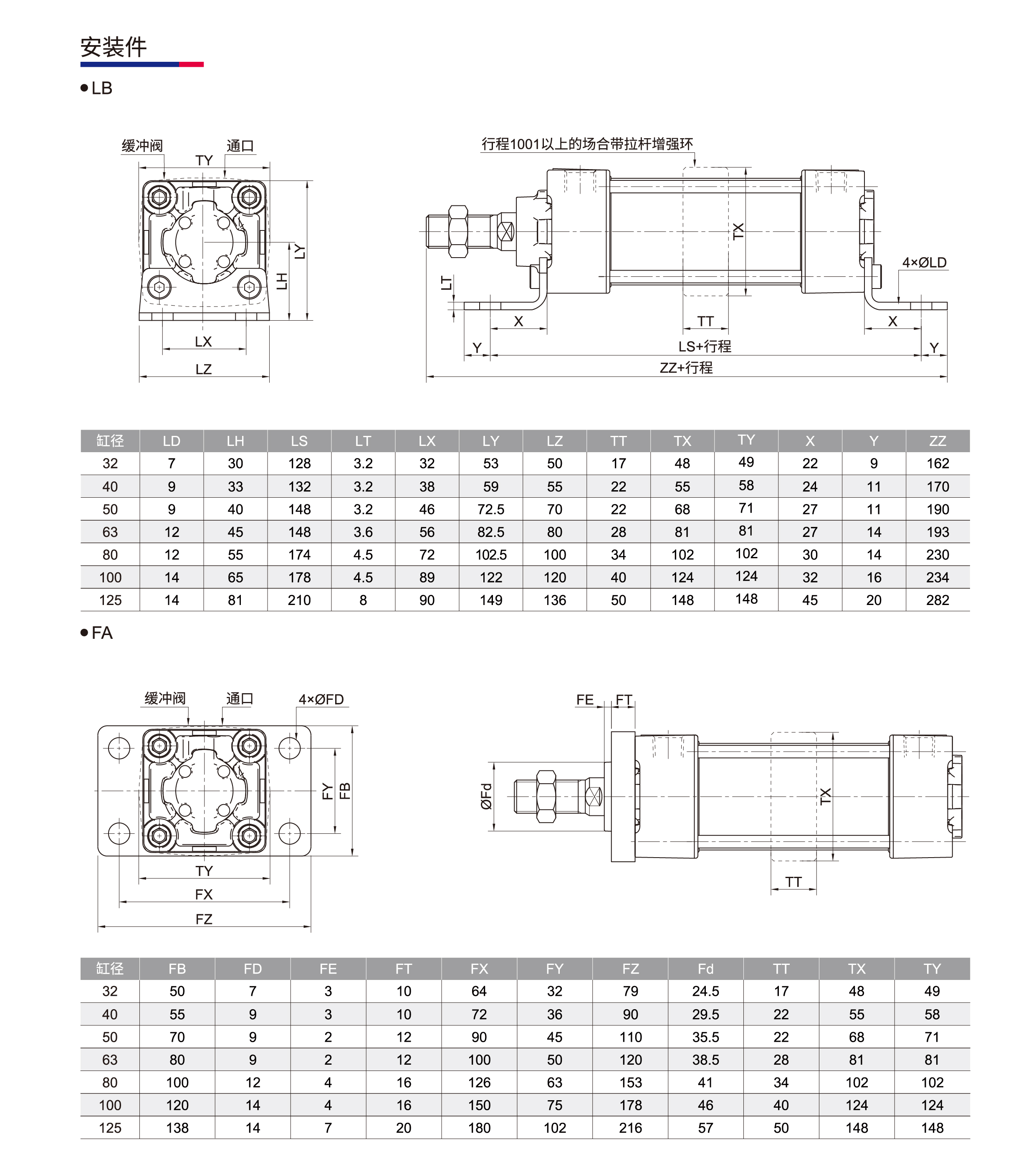 标准气缸MDB系列_04.png