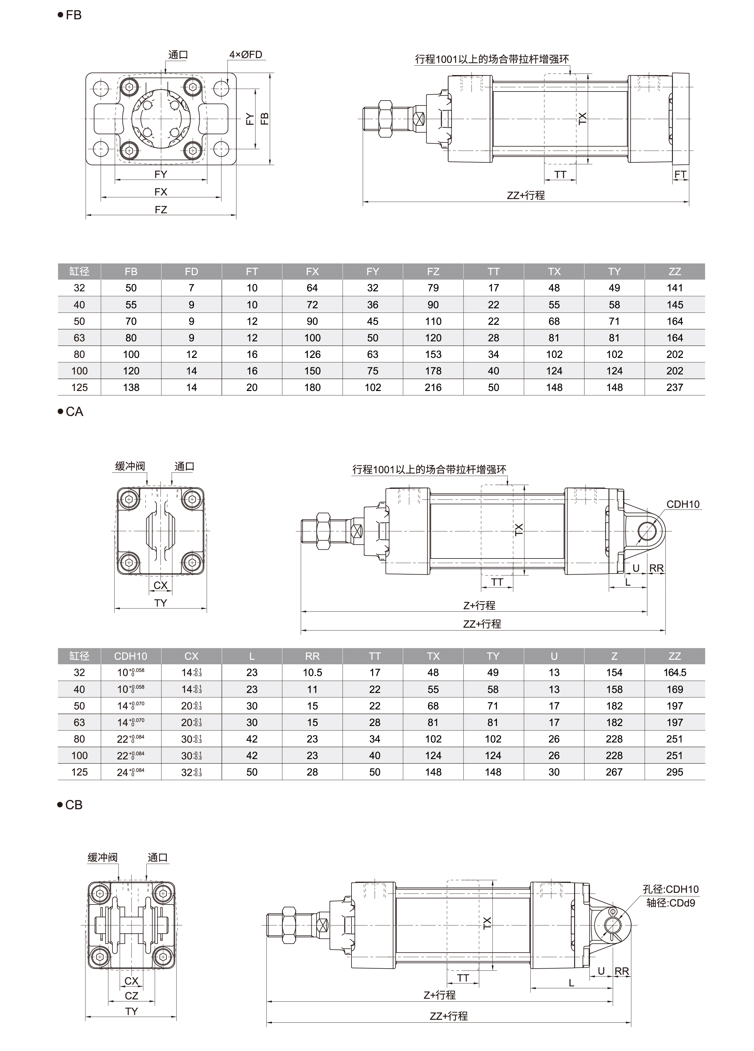 标准气缸MDB系列_05.png