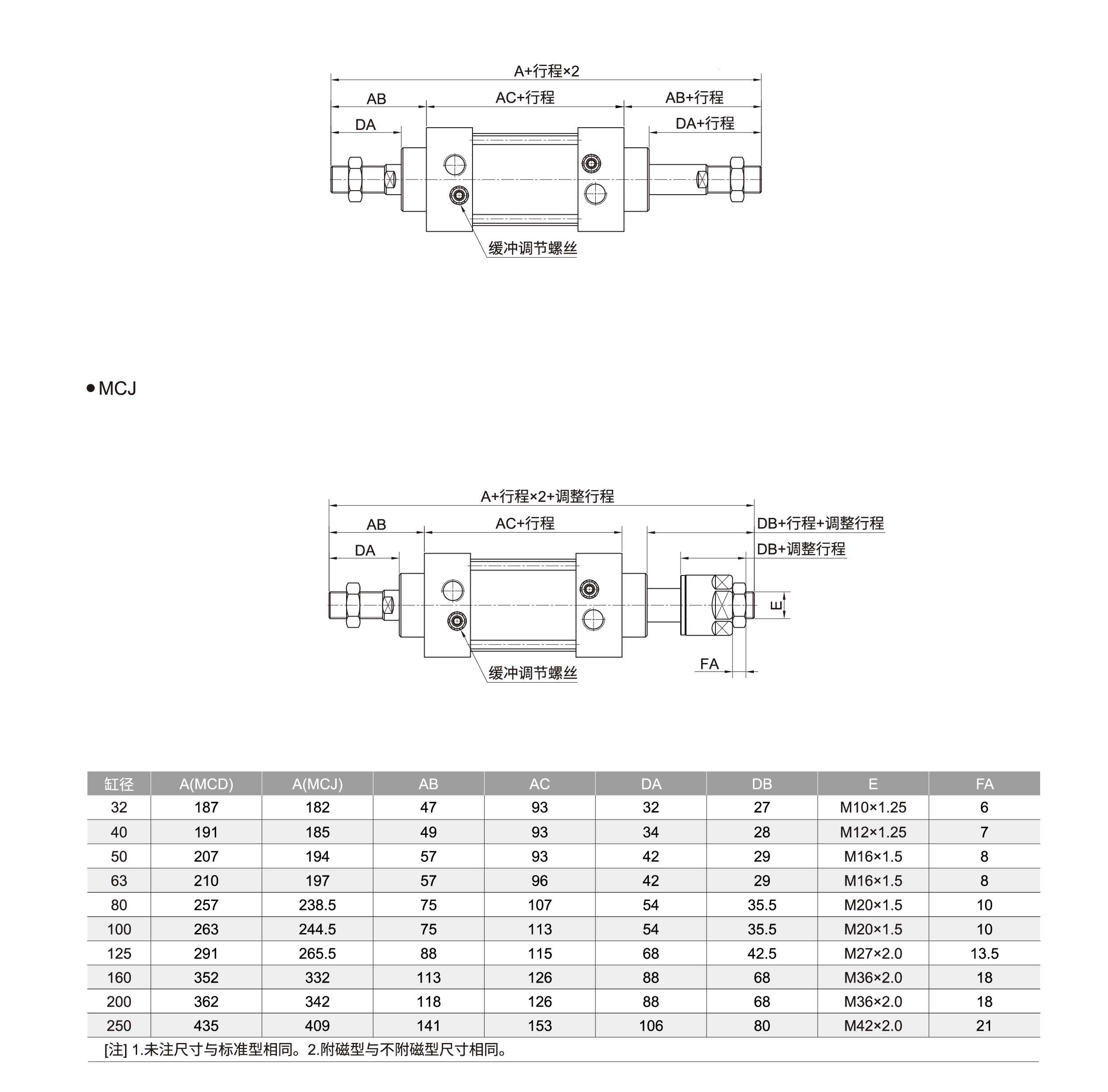标准气缸MC系列_03.jpg