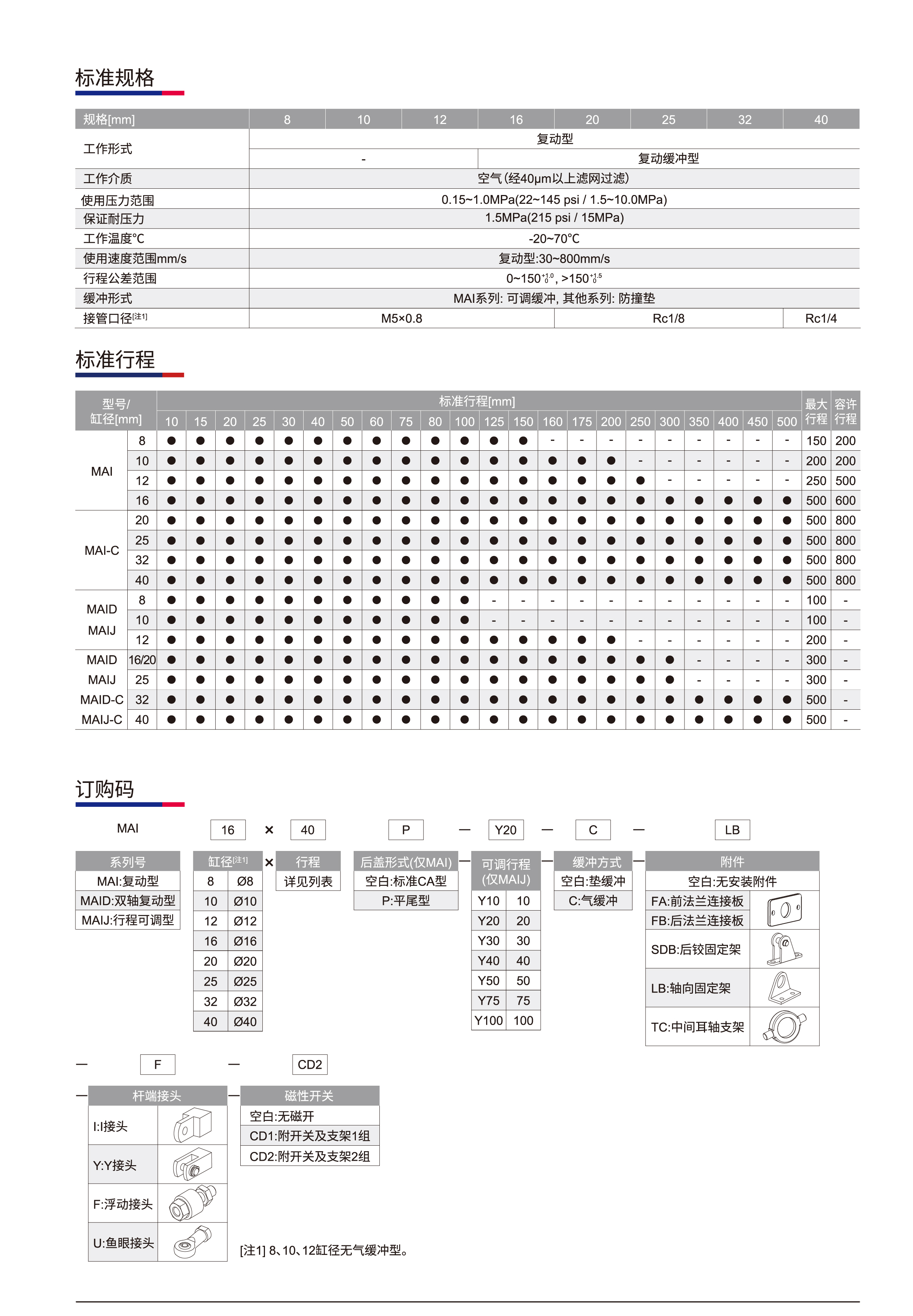迷你气缸MAI_01.jpg