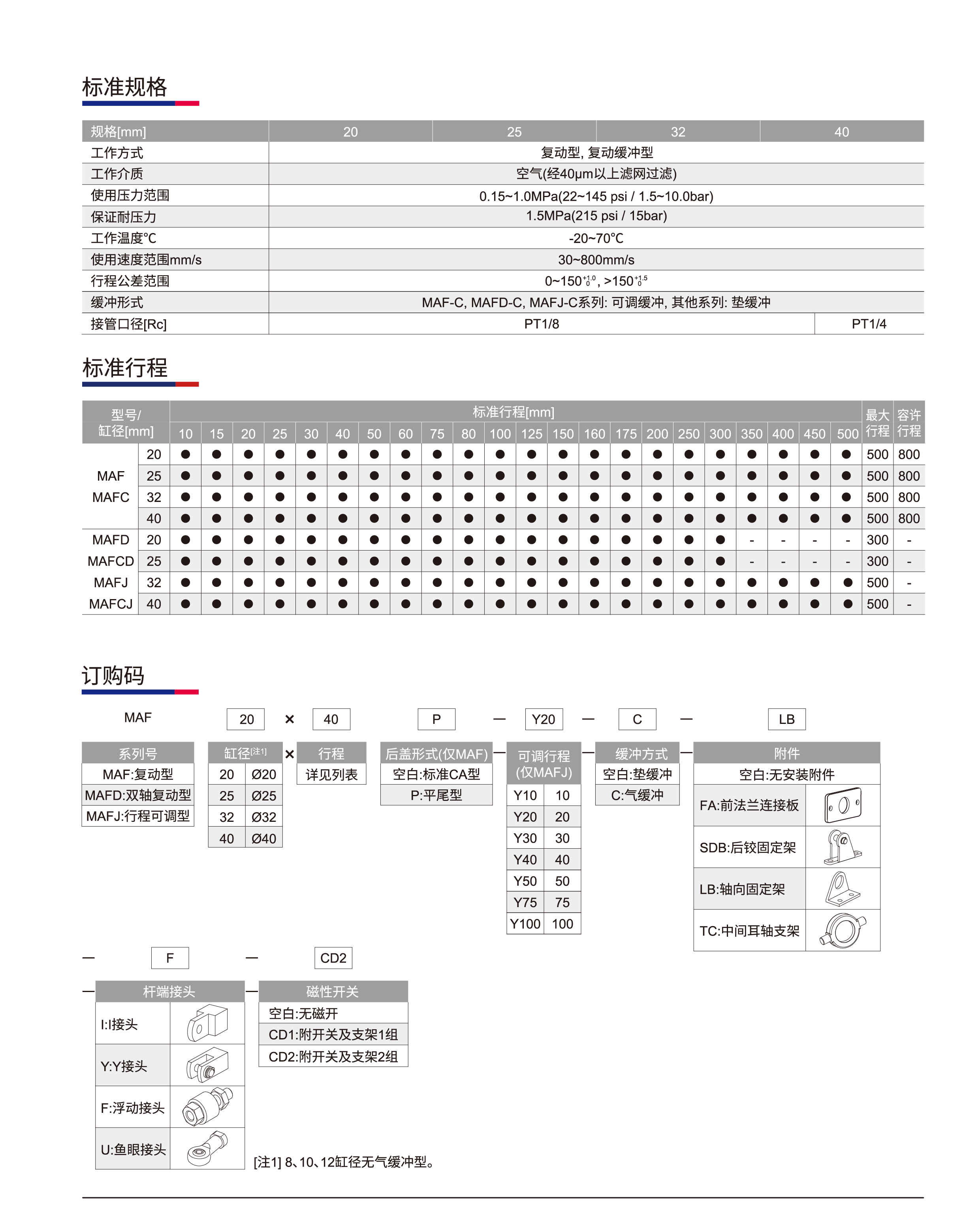 迷你气缸MAF_01.jpg
