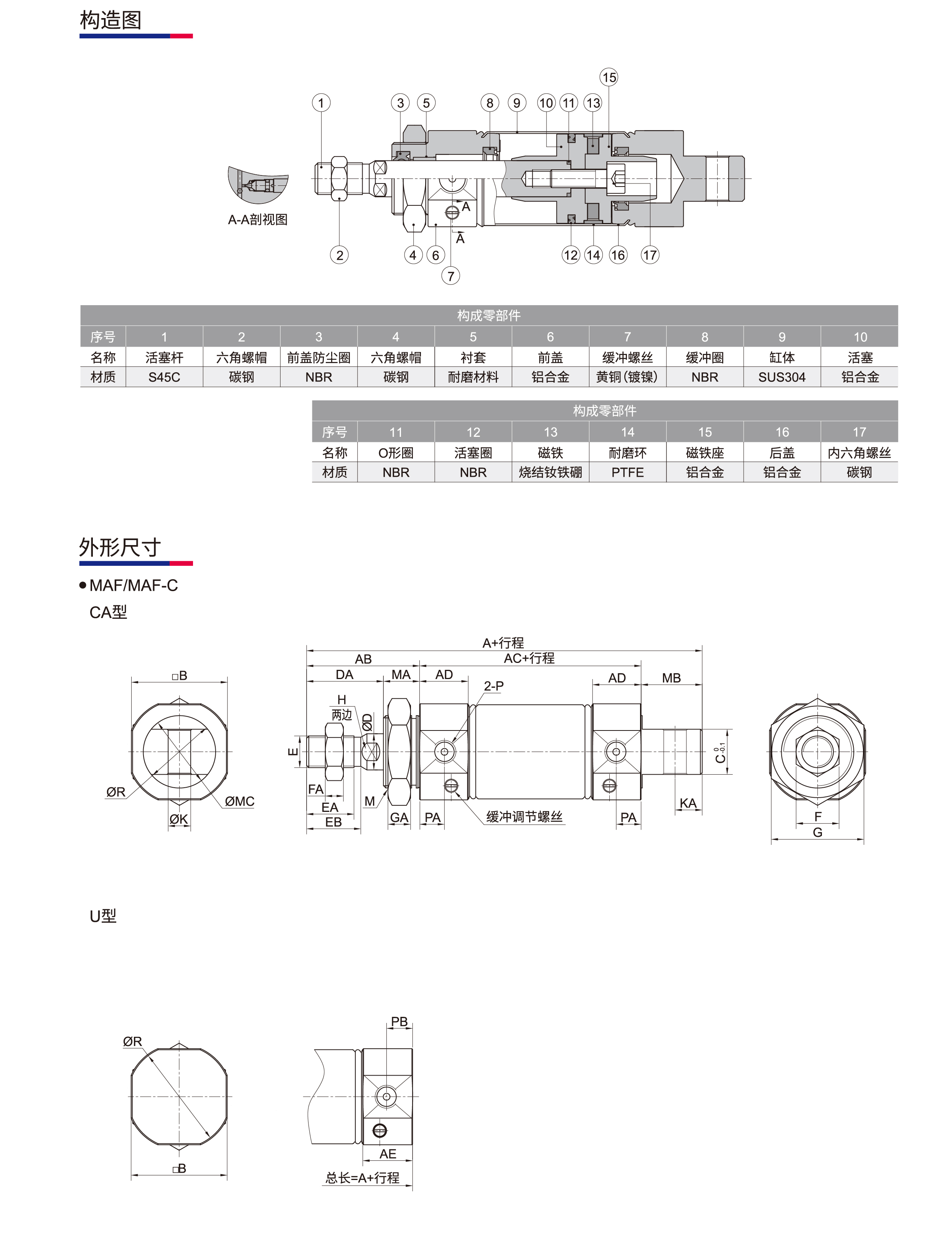 迷你气缸MAF_02.jpg