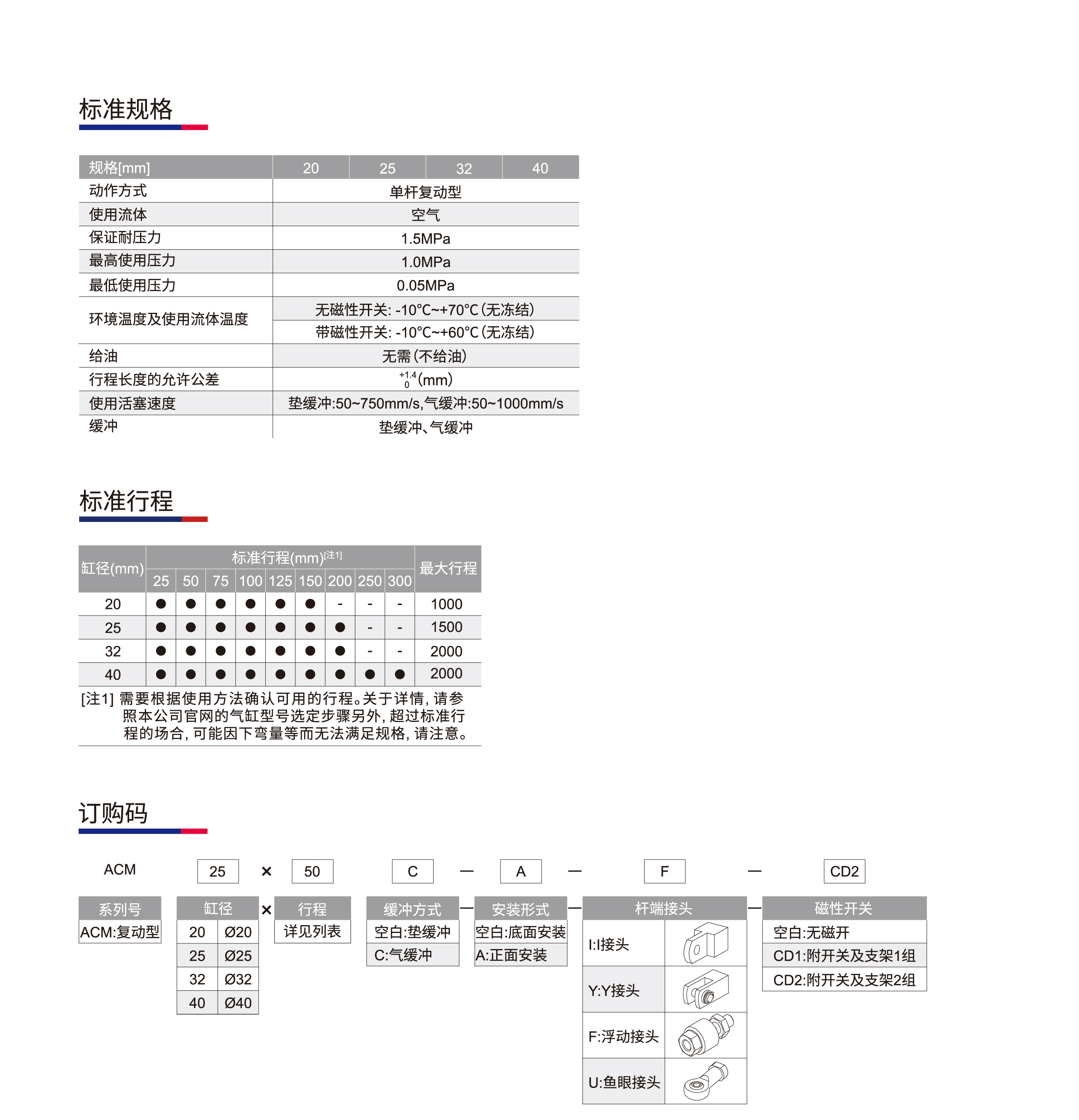 直接安装迷你气缸ACM_画板-1_01.jpg