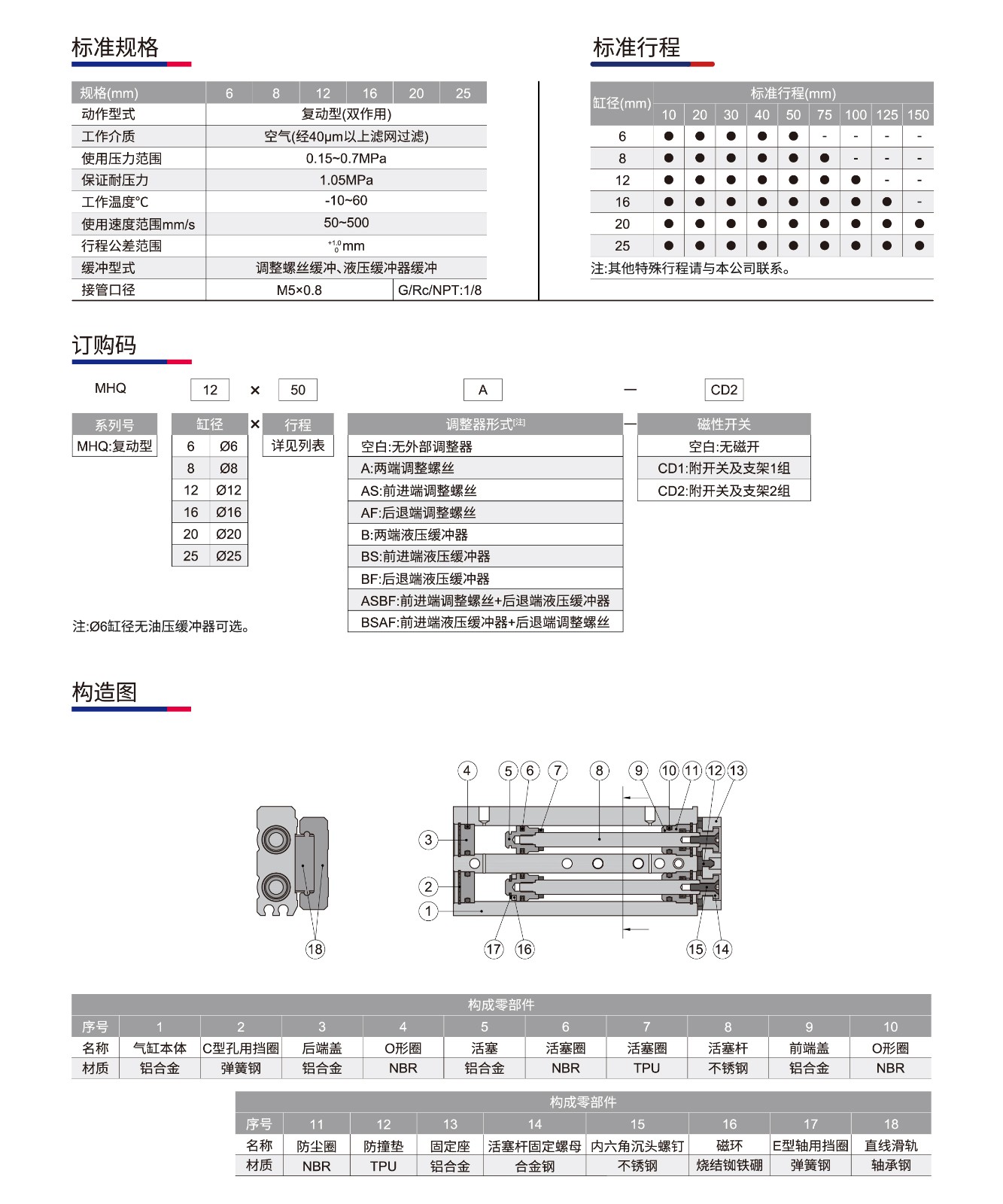 滑缸_MHQ_01.jpg