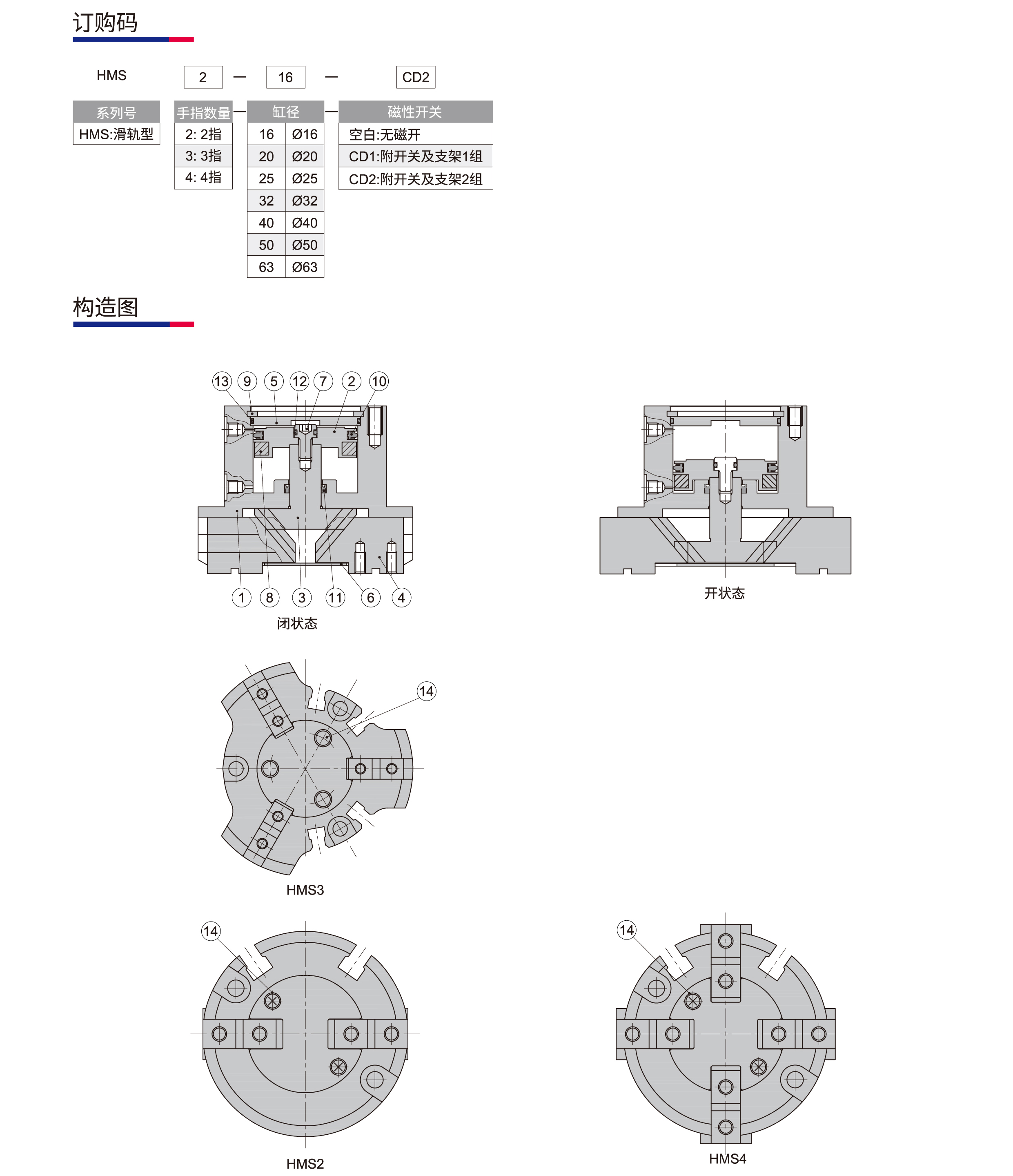 气动手指_HMS_02.jpg