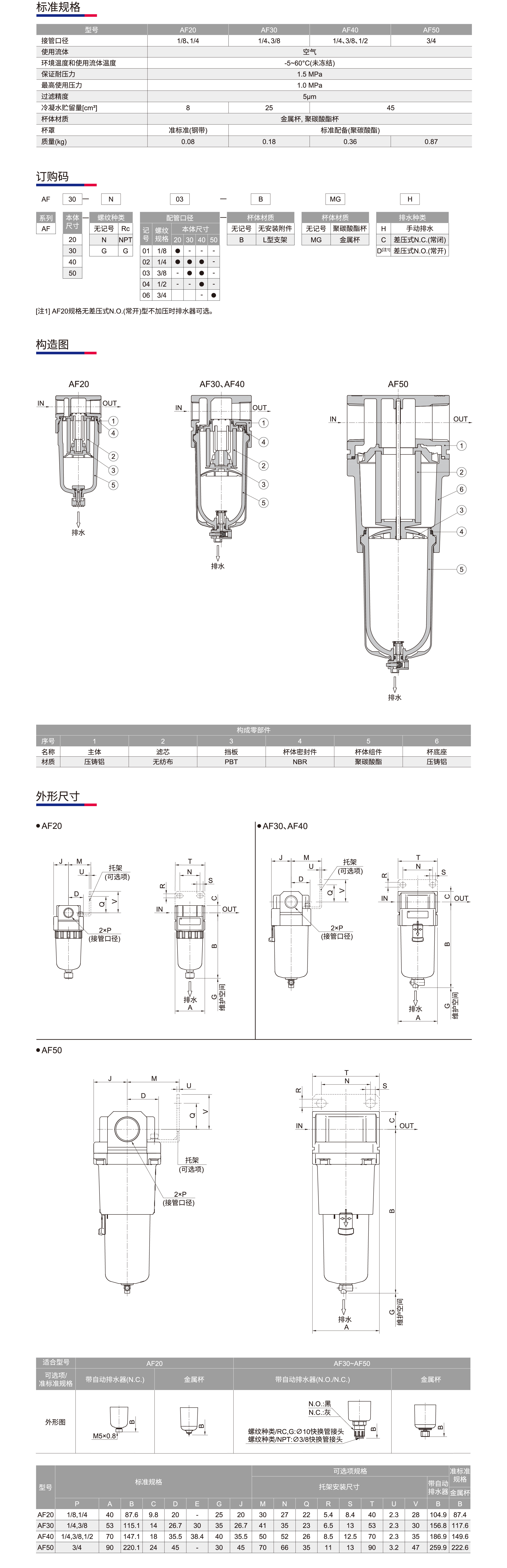 空气过滤器AF_空气过滤器AF.jpg