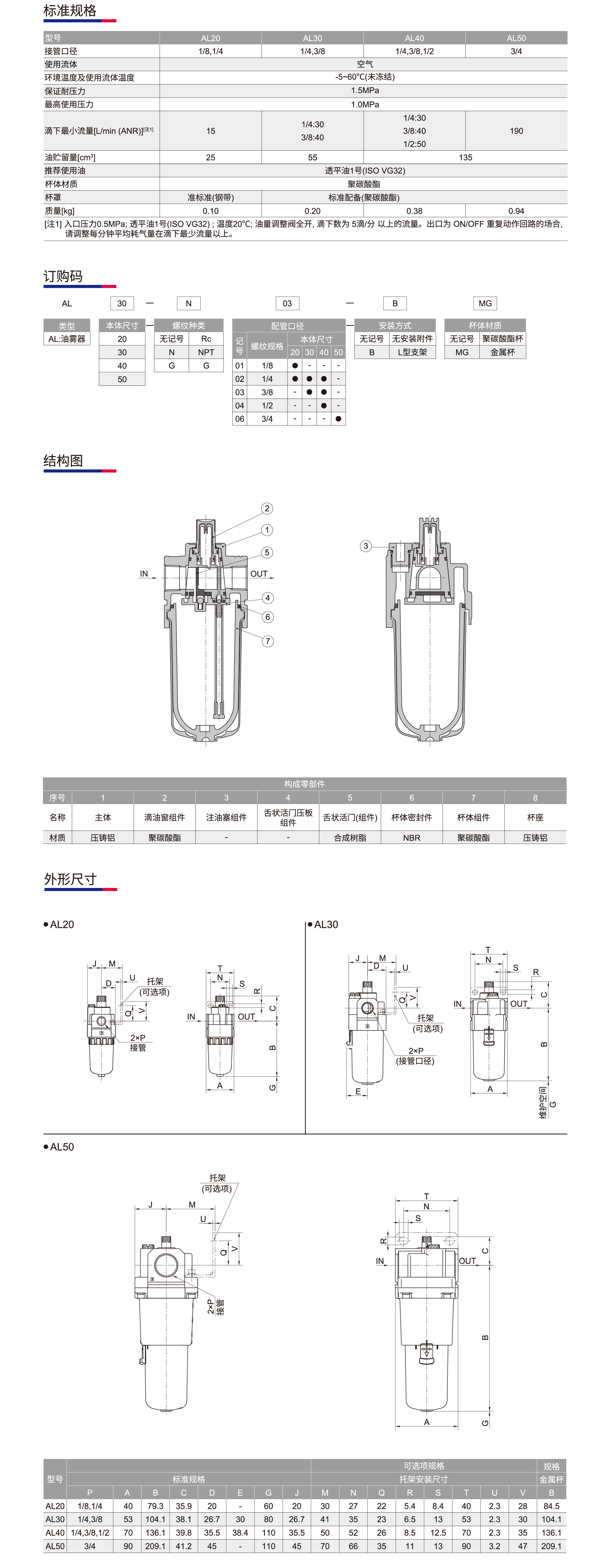 油雾器+主管路过滤器_油雾器.jpg