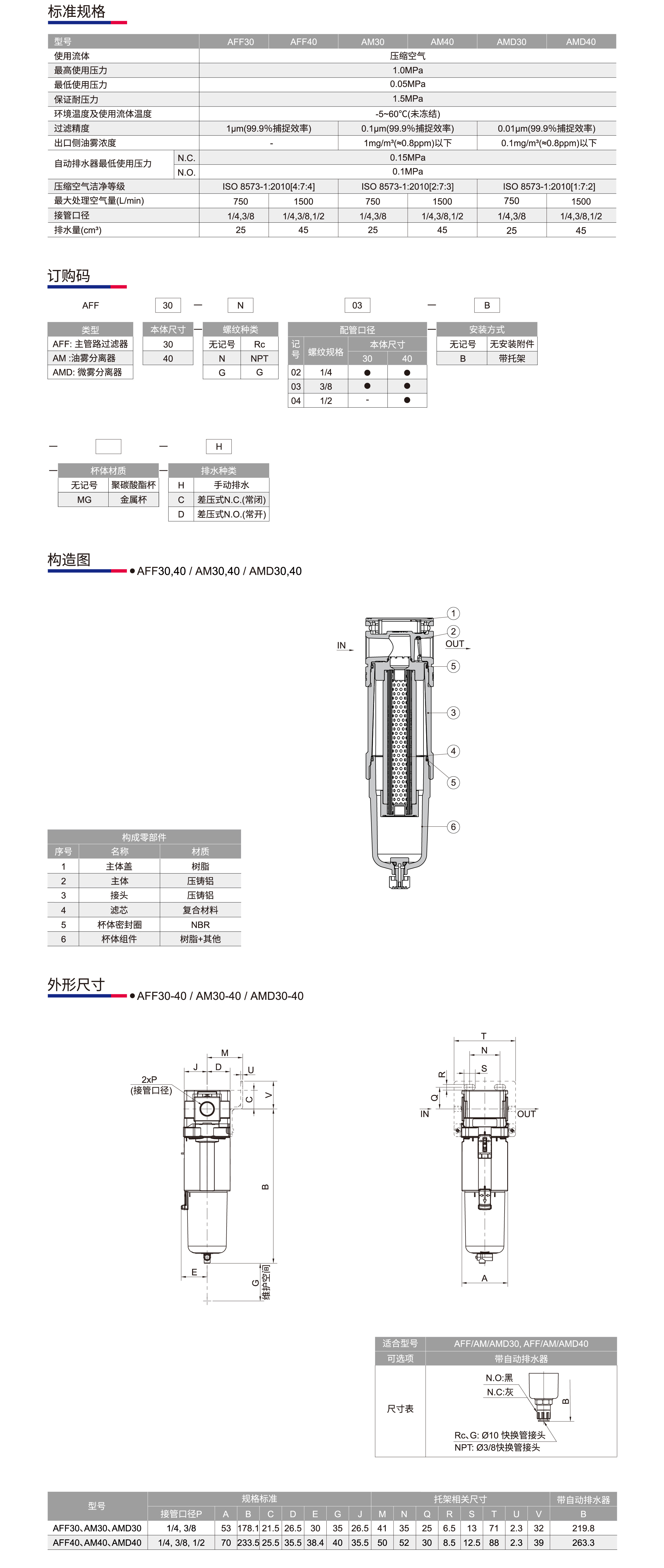 油雾器+主管路过滤器_主管路过滤器.jpg